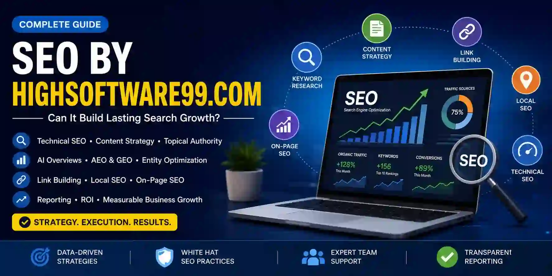 SEO by HighSoftware99.com